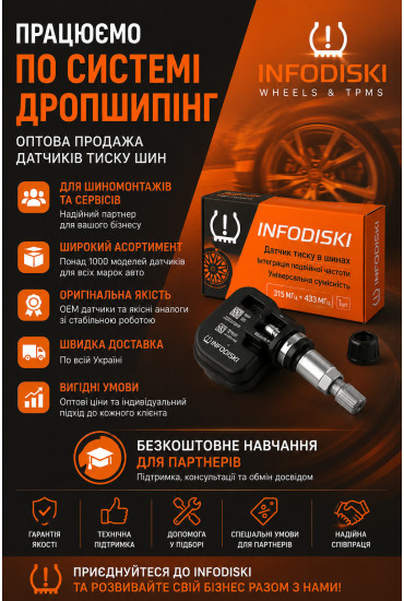 Дропшиппинг